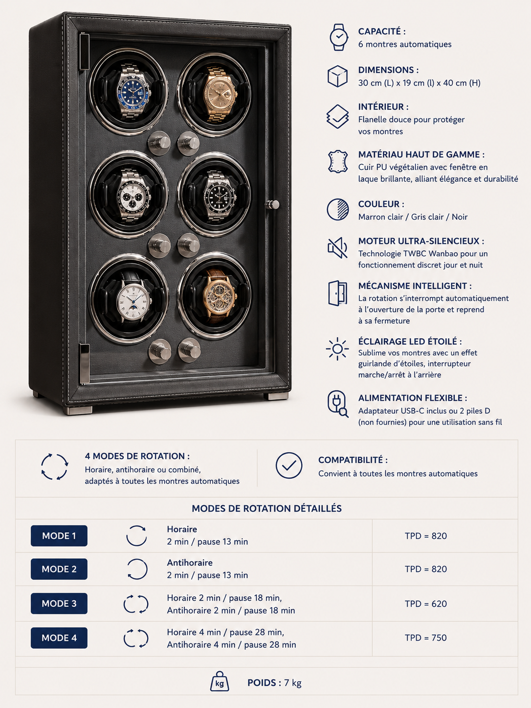Remontoir 6 montres — vue 14